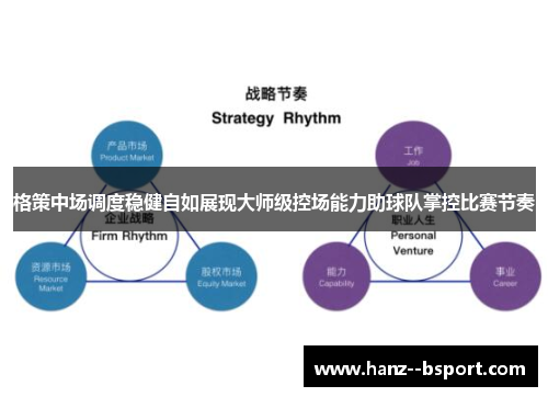 格策中场调度稳健自如展现大师级控场能力助球队掌控比赛节奏 格策中场调度稳健自如展现大师级控场能力助球队掌控比赛节奏